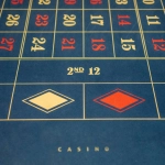 Философия спокойствия в слот игре Gates of Olympus - визуальная гармония